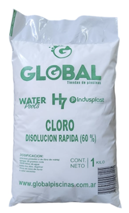 CLOROS